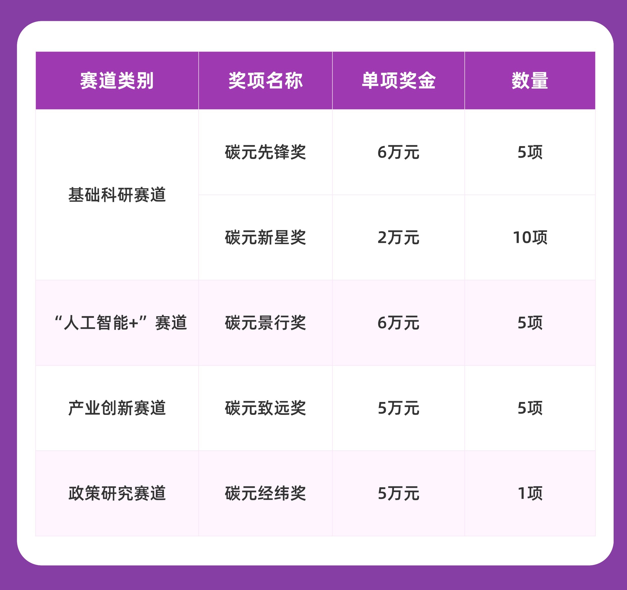 世界杯下注